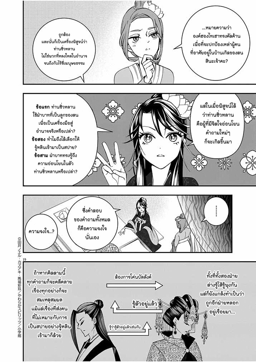 หน้า 18