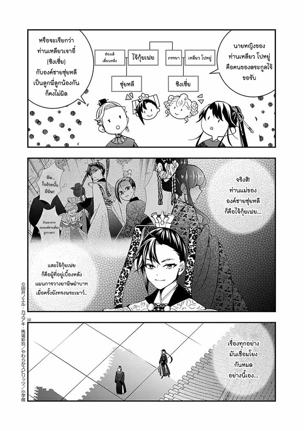 หน้า 11