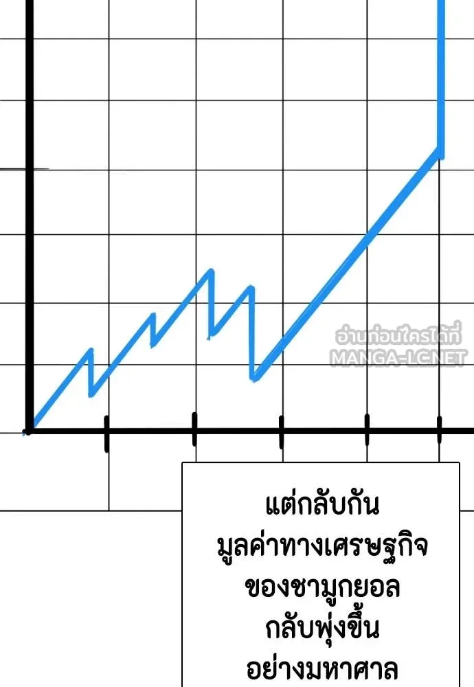 หน้า 165